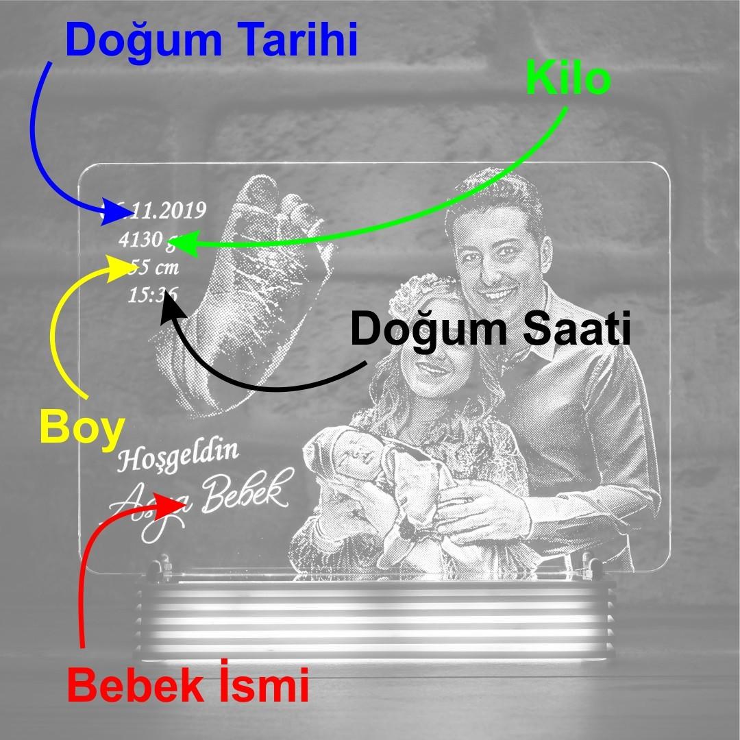 Yeni Doğan Bebeğe Hediye, Bebek Hediyeleri